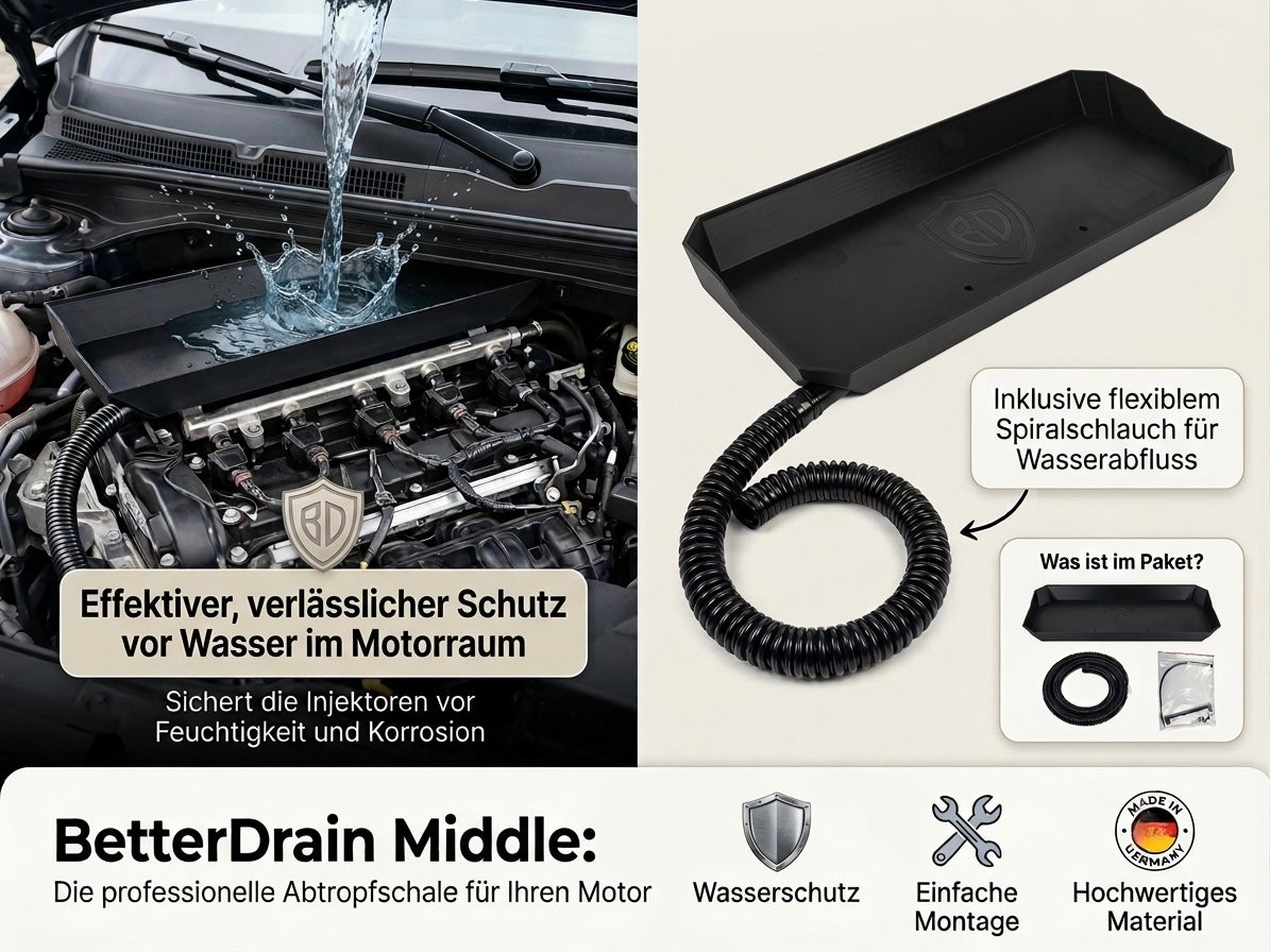 BetterDrain Middle | Wasserablauf für Ford Transit