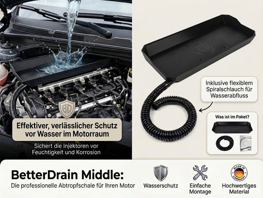 BetterDrain Middle | Wasserablauf für Ford Transit